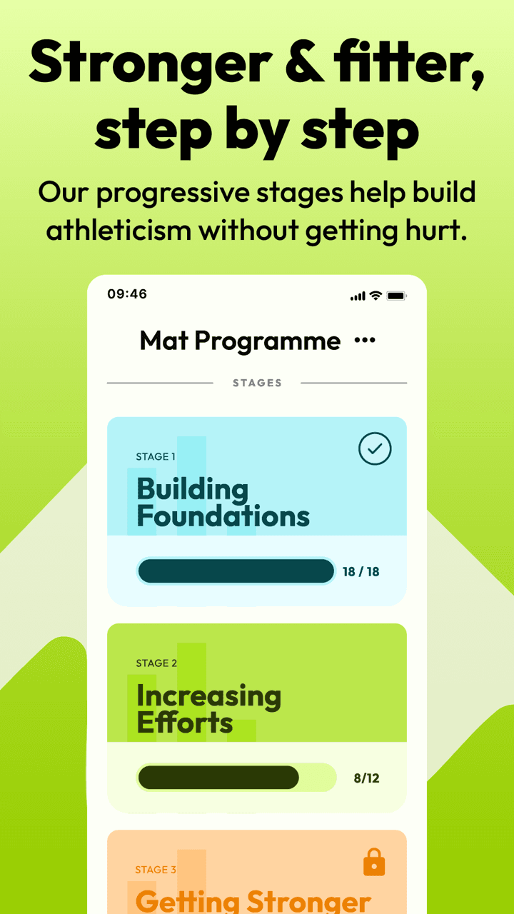 MoveRX Mat Programme stages, showing progress through Building Foundations, Increasing Efforts and beyond